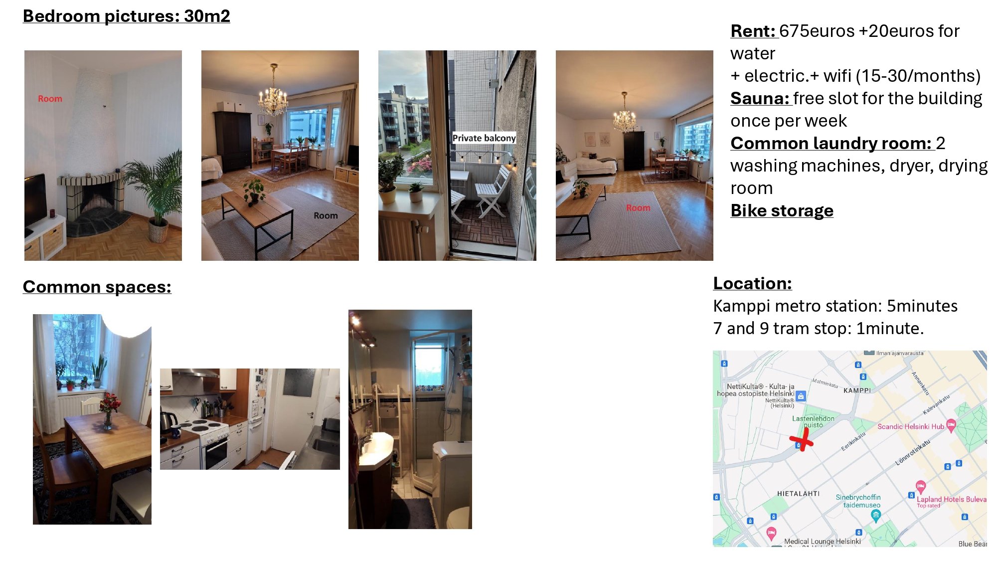FURNISHED – KAMPPI – SHARED FLAT (121 m²) - SHORT-TERM
